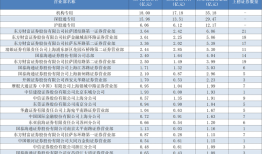多路知名游资出手豪买！贝因美、中国长城两连板，重点博弈这一方向|界面新闻