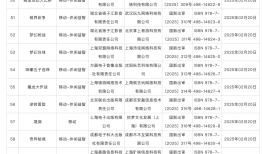 2月国产网络游戏审批信息公布，共110款游戏获批|界面新闻 · 快讯