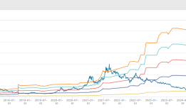 阶段性机会来临，锂能买了么？| A股2026投资策略⑪|界面新闻 · 证券