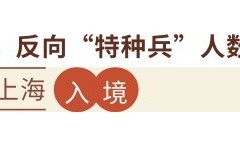 九大年度文旅出圈热点，开辟旅行新玩法|界面新闻 · 旅行