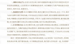 卓悦中心收回KKV商铺使用权，称门店因拖欠业绩租金导致违约|界面新闻