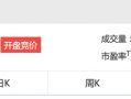 港股新茶饮再添一员，沪上阿姨上市首日高开超68%|界面新闻 · 证券