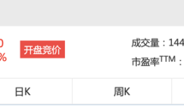 港股新茶饮再添一员，沪上阿姨上市首日高开超68%|界面新闻 · 证券