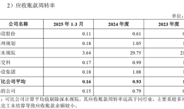 财说| 武汉控股16亿关联并购疑云|界面新闻 · 证券