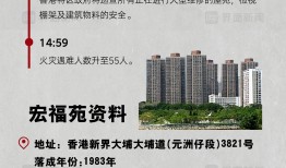 香港宏福苑火灾的24小时|界面新闻