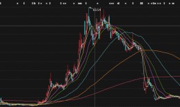年内股价下跌72%、国资入主“告吹”，*ST汇科拿什么自救？|界面新闻 · 证券