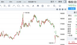 “股改钉子户”S佳通一季度净利近腰斩，目前仍无确定的股改方案|界面新闻 · 证券