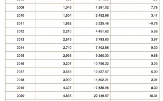 “神秘的”企业年金2024年收益出炉了，12家机构管理规模超1000亿元|界面新闻