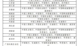 央行定于9月3日起陆续发行中国人民抗日战争暨世界反法西斯战争胜利80周年纪念币|界面新闻 · 快讯