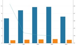 股价急涨急跌，揭秘康惠制药“迎新主”背后资本运作|界面新闻 · 证券