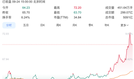 立讯精密总市值首次突破5000亿，此前发布股票交易异动公告|界面新闻 · 科技