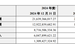 算力行业最大并购！东阳光联合大股东拿下秦淮数据，280亿元值不值？|界面新闻 · 证券