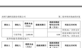 IPO雷达｜常年未盈利企业卷土重来，撤回4个月飞骧科技再启辅导备案|界面新闻 · 证券