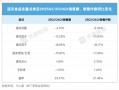 速冻披萨攻上中国人餐桌，还有多少关要过？|界面新闻