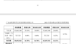财说|半导体资本入主，三度“卖身”的皮阿诺迎来新生？|界面新闻 · 证券