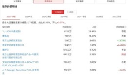 甬金股份62岁实控人被取保候审|界面新闻 · 证券