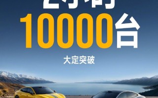 小米SU7 Ultra开售2小时大定超1万台|界面新闻 · 快讯