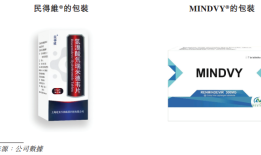 IPO雷达｜新冠特效药遇冷，旺山旺水去年前三季收入降至不足千万，烧钱还能维持多久？|界面新闻 · 证券