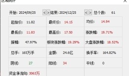 股价急涨急跌，揭秘康惠制药“迎新主”背后资本运作|界面新闻 · 证券