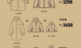 “人大刚子”发帖“带货”人大羽绒服：四口之家套餐1798元，部分码断货|界面新闻