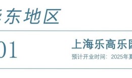 2025年全球主题乐园盛宴来袭，梦幻之旅即将启程|界面新闻 · 旅行