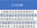 因收用虚开增值税发票，知名量化私募平方和投资被罚167万元|界面新闻