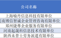 因收用虚开增值税发票，知名量化私募平方和投资被罚167万元|界面新闻
