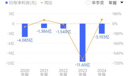 青岛国资42亿投入打水漂？*ST中程退市“生死局”|界面新闻 · 证券
