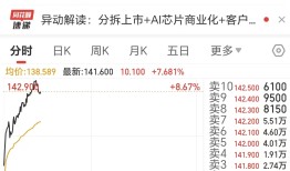 百度拟分拆昆仑芯并独立上市，公司股价涨超7%|界面新闻 · 科技