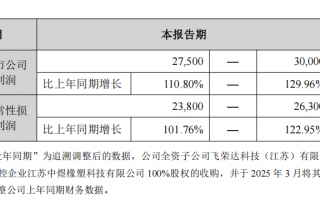 财说| 液冷双雄三季报暗藏分化，中石科技和飞荣达谁更胜一筹？|界面新闻 · 证券