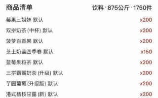 1750杯奶茶费用76元？蜜雪冰城门店：假订单|界面新闻