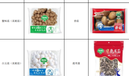 “金针菇大王”雪榕生物连续涨停：公司连亏四年资金压力大，接盘方去年底刚成立|界面新闻 · 证券