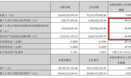 财说| 四家快递公司半年成绩单：单票收入持续下滑，韵达股份净利润接近腰斩|界面新闻 · 证券