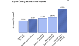 系统级ChatGPT Agent现身，但OpenAI也创新乏力了|界面新闻 · 科技