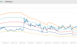 财说| 百胜智能“豪赌”收购机器人公司，股价连跌四天|界面新闻 · 证券