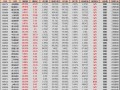 盘中必读|万亿级超级水电项目开工引爆市场，水电基建概念掀涨停潮|界面新闻 · 证券