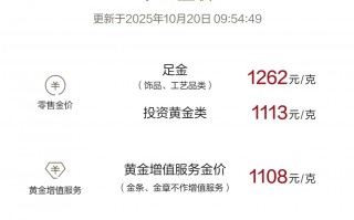 周大福被曝拟提高黄金产品价格，幅度预计在12%-18%|界面新闻