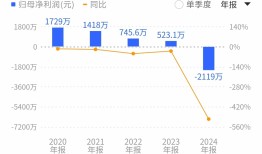 年内股价下跌72%、国资入主“告吹”，*ST汇科拿什么自救？|界面新闻 · 证券