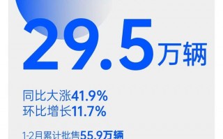 对内改革，对外合作，上汽战略焕新开启新周期|界面新闻