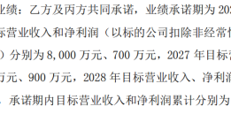 财说| 百胜智能“豪赌”收购机器人公司，股价连跌四天|界面新闻 · 证券