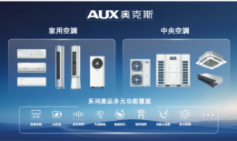 奥克斯电气IPO：全球空调巨头的技术突围与增长之道|界面新闻