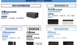 IPO雷达｜今年科创板受理首单傲拓科技：应收账款占比大增，募资补流必要性存疑|界面新闻 · 证券