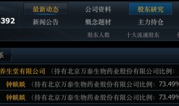 业绩下滑超九成，这家公司的疫苗生意怎么了？|界面新闻 · 证券