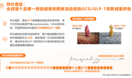 信达生物减肥药获批，能否挑战两大进口竞品？|界面新闻