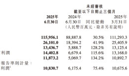 小米汽车二季度收入达206亿，卢伟冰称下半年或实现单季盈利|界面新闻 · 汽车