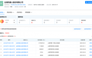 独角兽企业达闼机器人陷停摆危机：3月刚签新合作总部就人去楼空|界面新闻 · 科技