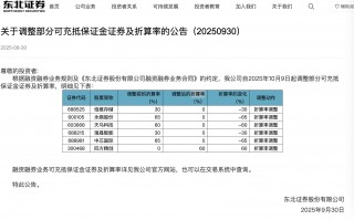 券商集体出手！9只个股两融折算率“归零”，对投资者影响几何？|界面新闻