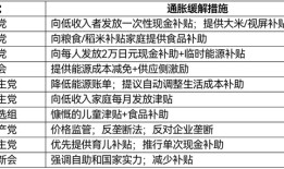 9月全球市场最大的风险或来自日本：加息的“靴子”会不会落下？|界面新闻