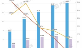 卖不动OK镜的欧普康视溢价收购一家眼科医院|界面新闻