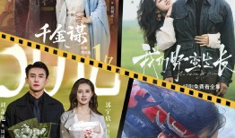 商业头条No.99 | 红果通吃短剧|界面新闻 · 科技